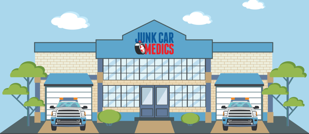 Learn About Junk Car Medics
